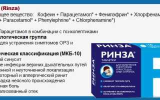 Ринза (Rinza)